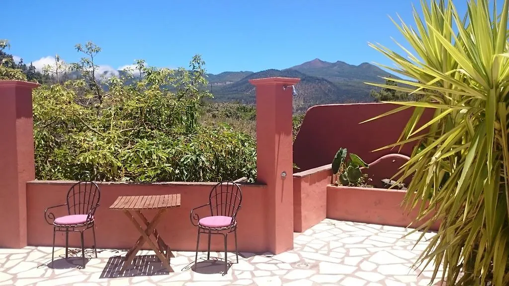 Casitas La Montanita Guest House El Paso 0*,